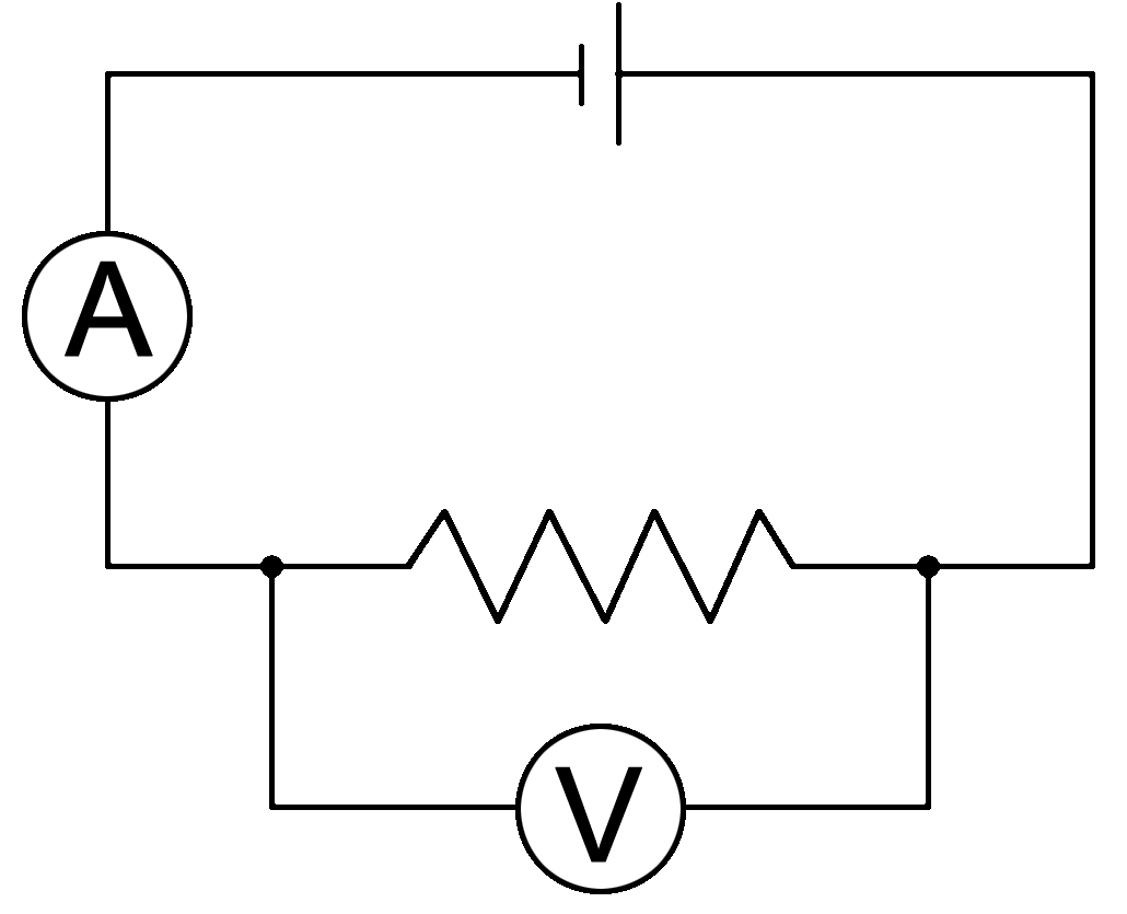 ammeter symbol